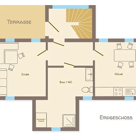 Höllberg Ferienhaus *